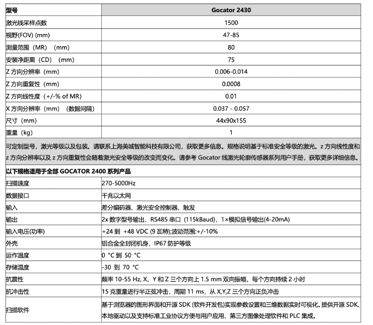 wechat_2025-07-14_170758_201.png wechat_2025-07-14_170758_201.png