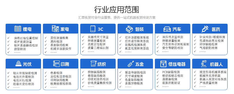 机器视觉典型的几大应用场景有哪些？